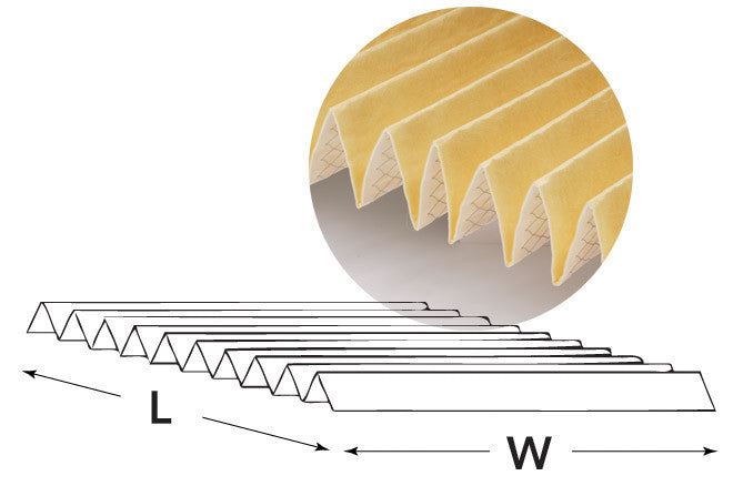 5.75 x 24.0 x 1.75 Non-Standard Air Filter